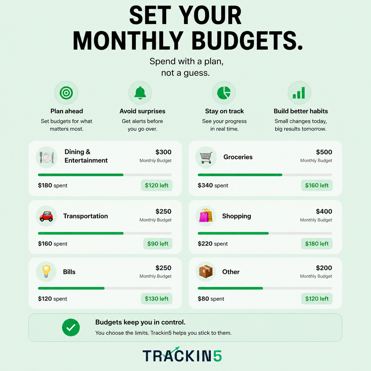 Automated Personal Finance System for Notion + iPhone ShortCut