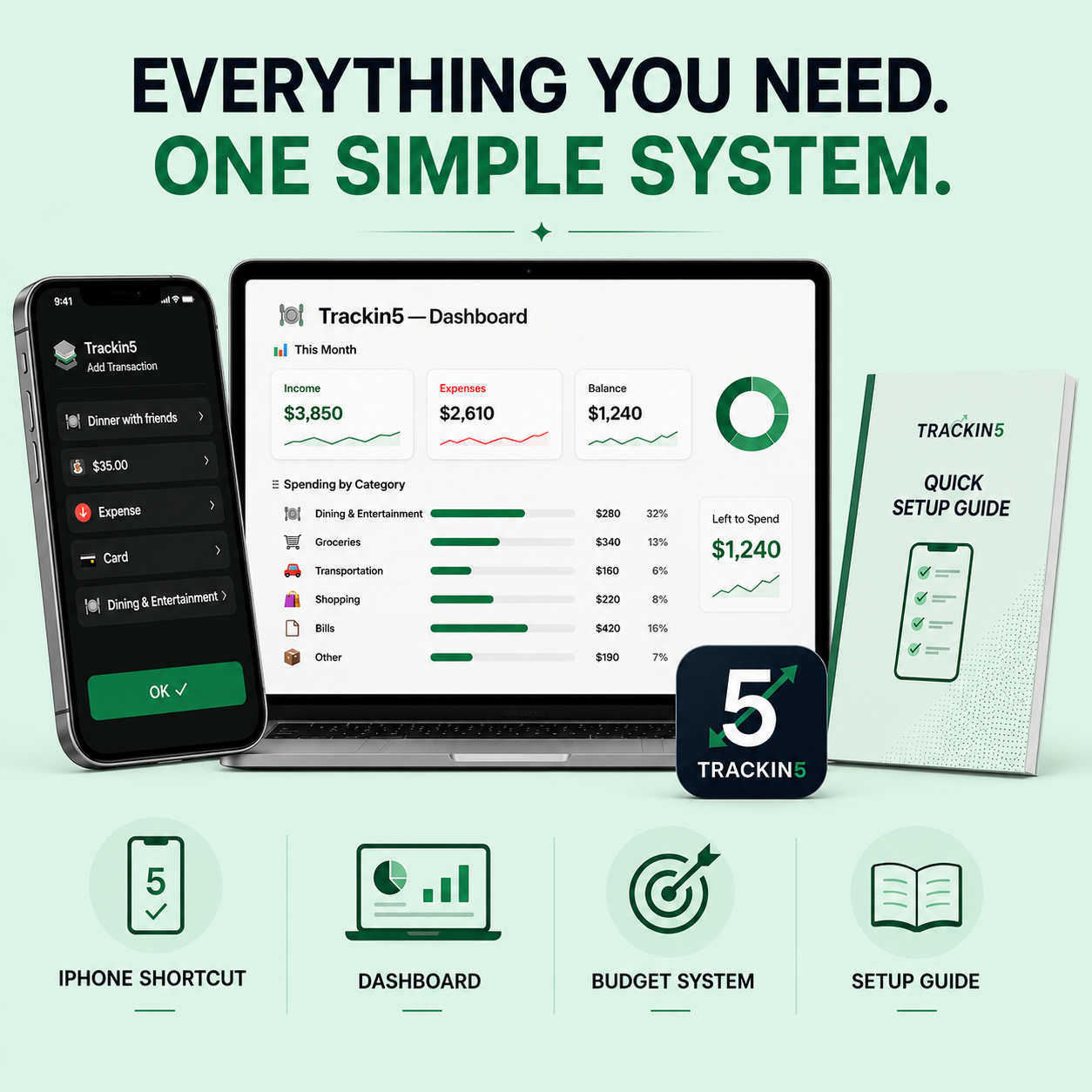 Automated Personal Finance System for Notion + iPhone ShortCut